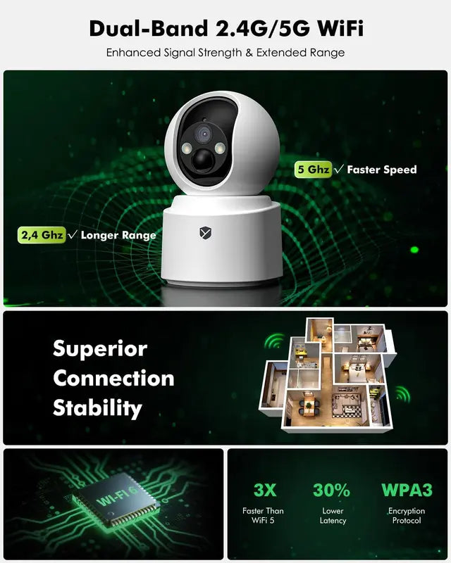 Wireless 2.5K 4MP Pan/Tilt Security Camera with Color Night Vision